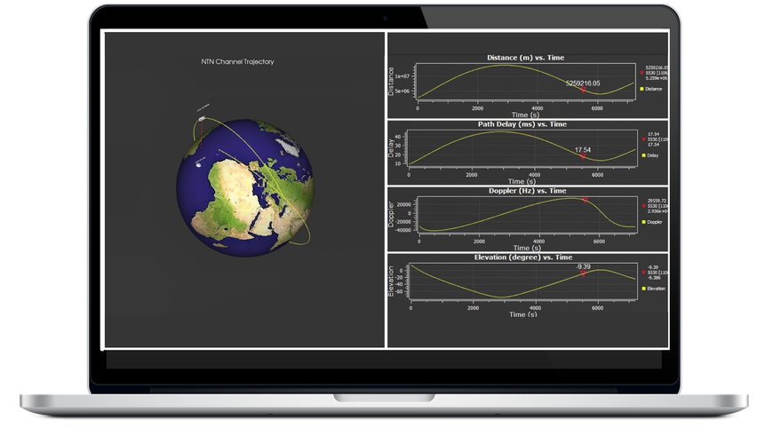 Keysight beschleunigt die Workflows für HF-Systemdesign und Digital Mission Engineering für nicht-terrestrische 5G-Netzwerke